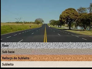 rodovias-1.png