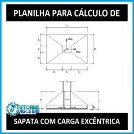 PLANILHA PARA CLCULO DE SAPATAS ISOLADAS COM CARGA EXCNTRICA