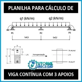 PLANILHA PARA CLCULO DE VIGA CONTNUA COM 3 APOIOS