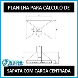 PLANILHA PARA CLCULO DE SAPATAS ISOLADAS COM CARGA CENTRADA