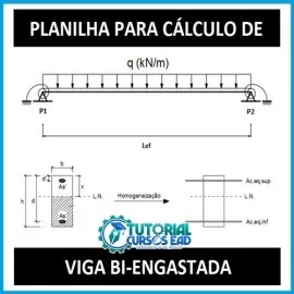 PLANILHA PARA CLCULO DE VIGAS BI-ENGASTADAS