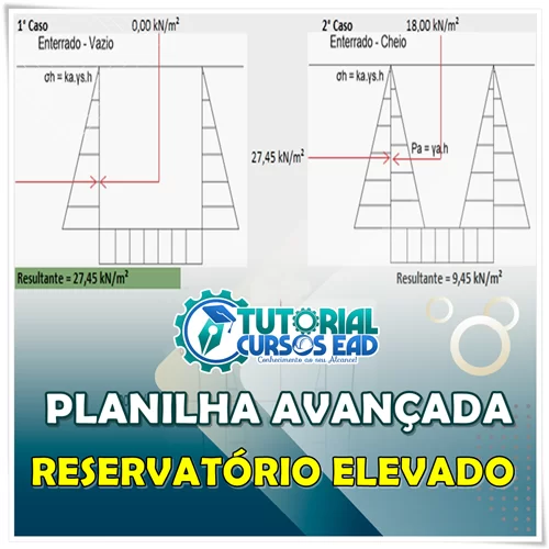 DImensionamento de Escadas de Concreto Armado - Planilha