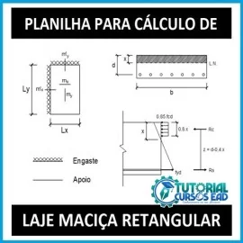 PLANILHA PARA CLCULO DE LAJE MACIA RETANGULAR