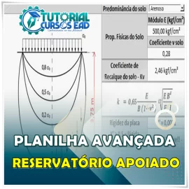 PLANILHA PARA DIMENSIONAMENTO DE RESERVATÓRIOS APOIADOS 2.0