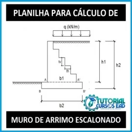 PLANILHA PARA CLCULO DE MURO DE ARRIMO COM PERFIL ESCALONADO (TIPO II)