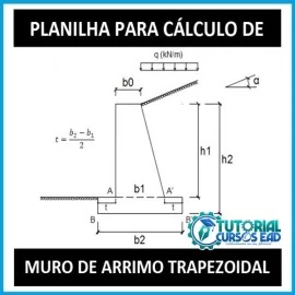 PLANILHA PARA CLCULO DE MURO DE ARRIMO COM PERFIL TRAPEZOIDAL (TIPO IV)