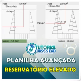 PLANILHA PARA DIMENSIONAMENTO DE RESERVATRIOS ELEVADOS